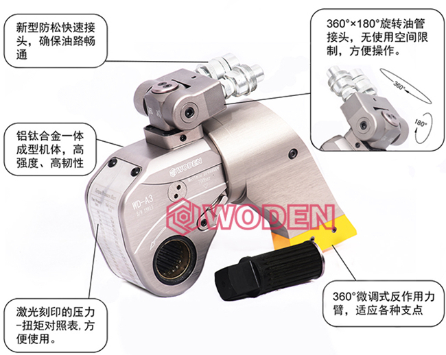 沃頓驅動液壓扳手 沃頓驅動液壓扳手